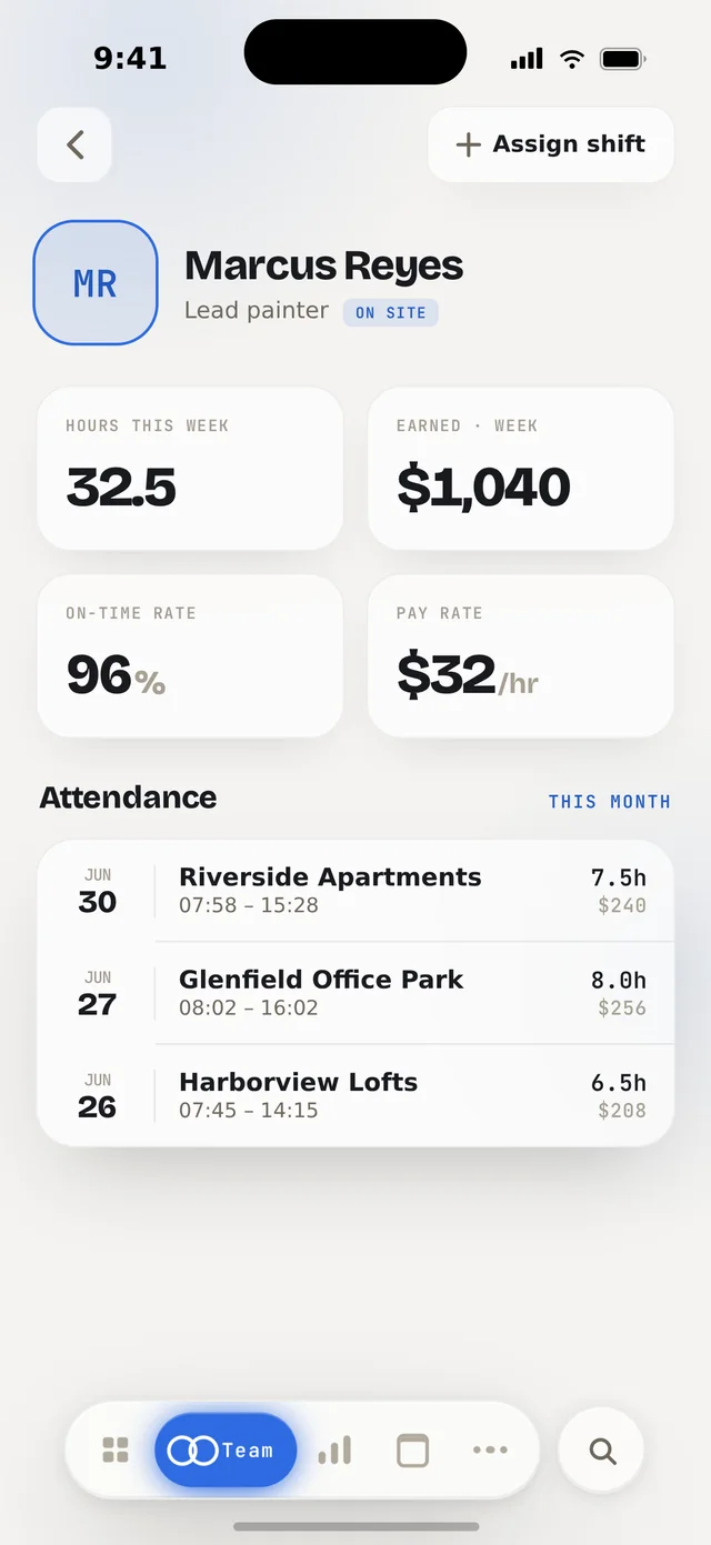 Orbit Base worker detail — hours, earnings, on-time rate and attendance history
